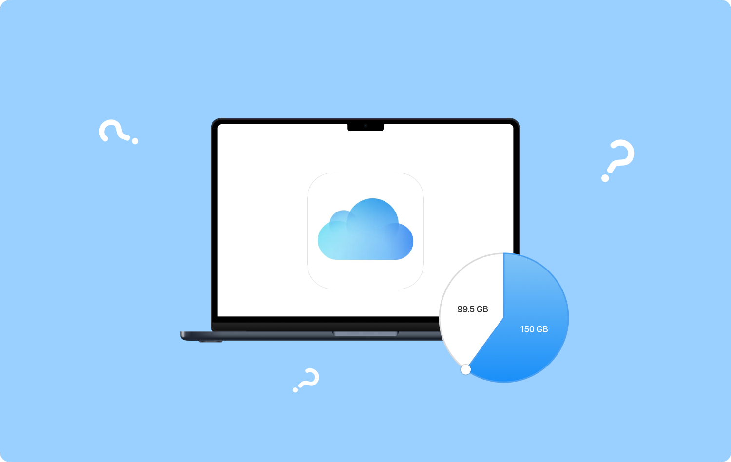 يحتل iCloud Drive مساحة على Mac