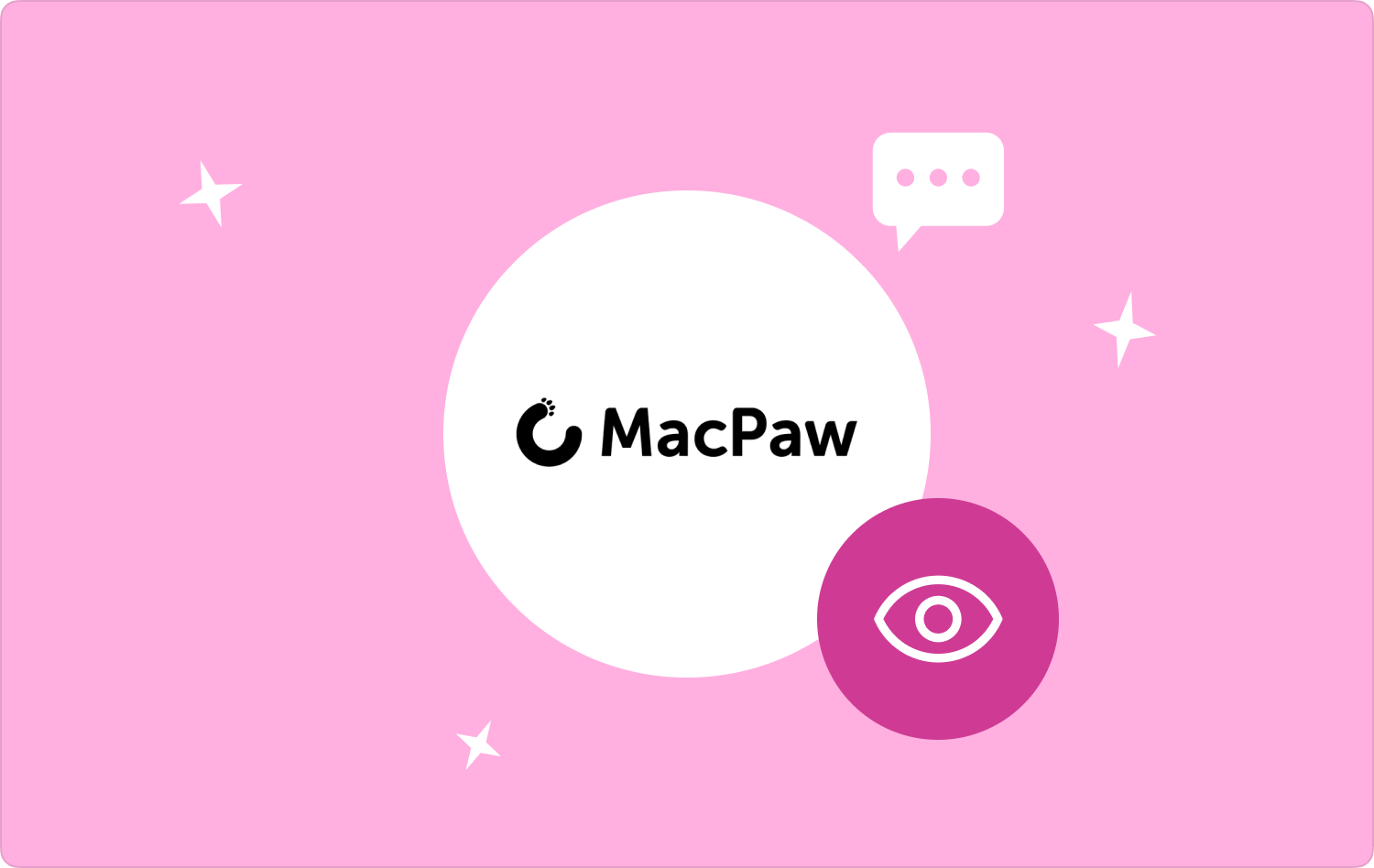 MacPaw Review