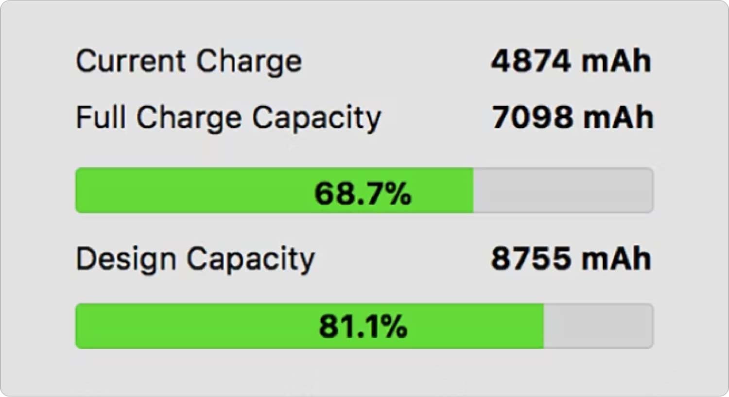 Capacità della batteria del Macbook