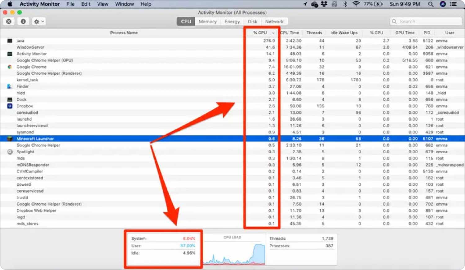 Test delle prestazioni della CPU tramite Activity Monitor