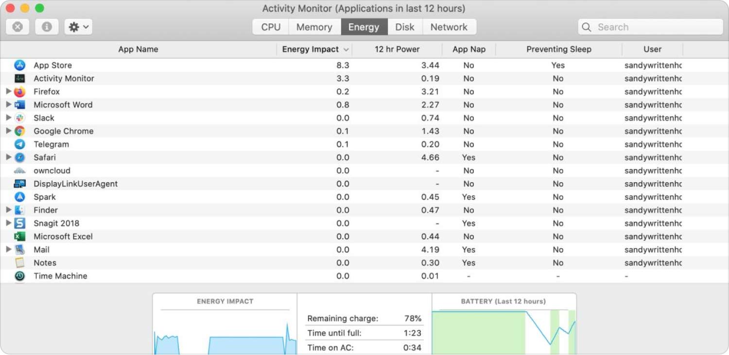 タスク マネージャーを使用して Mac コンピューターのバッテリーを節約する