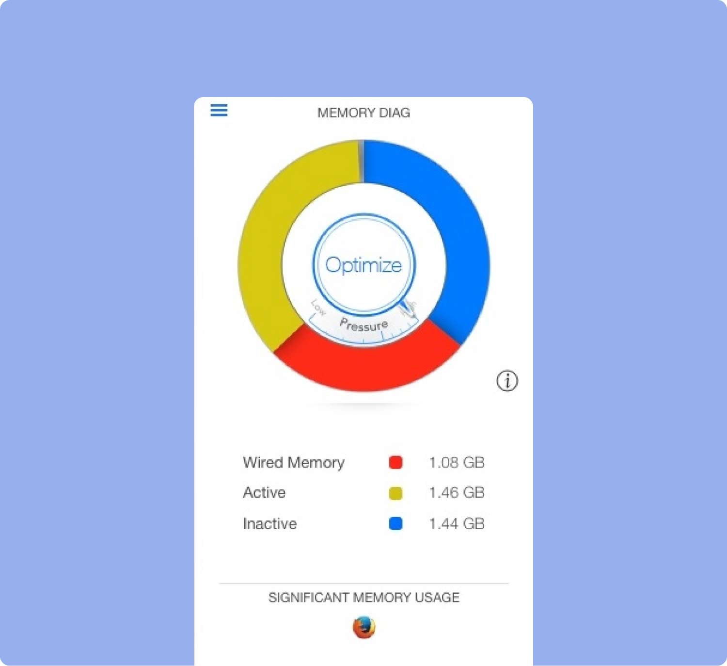 Auto Memory Cleaner, den Sie 2023 ausprobieren sollten – Memory Diag